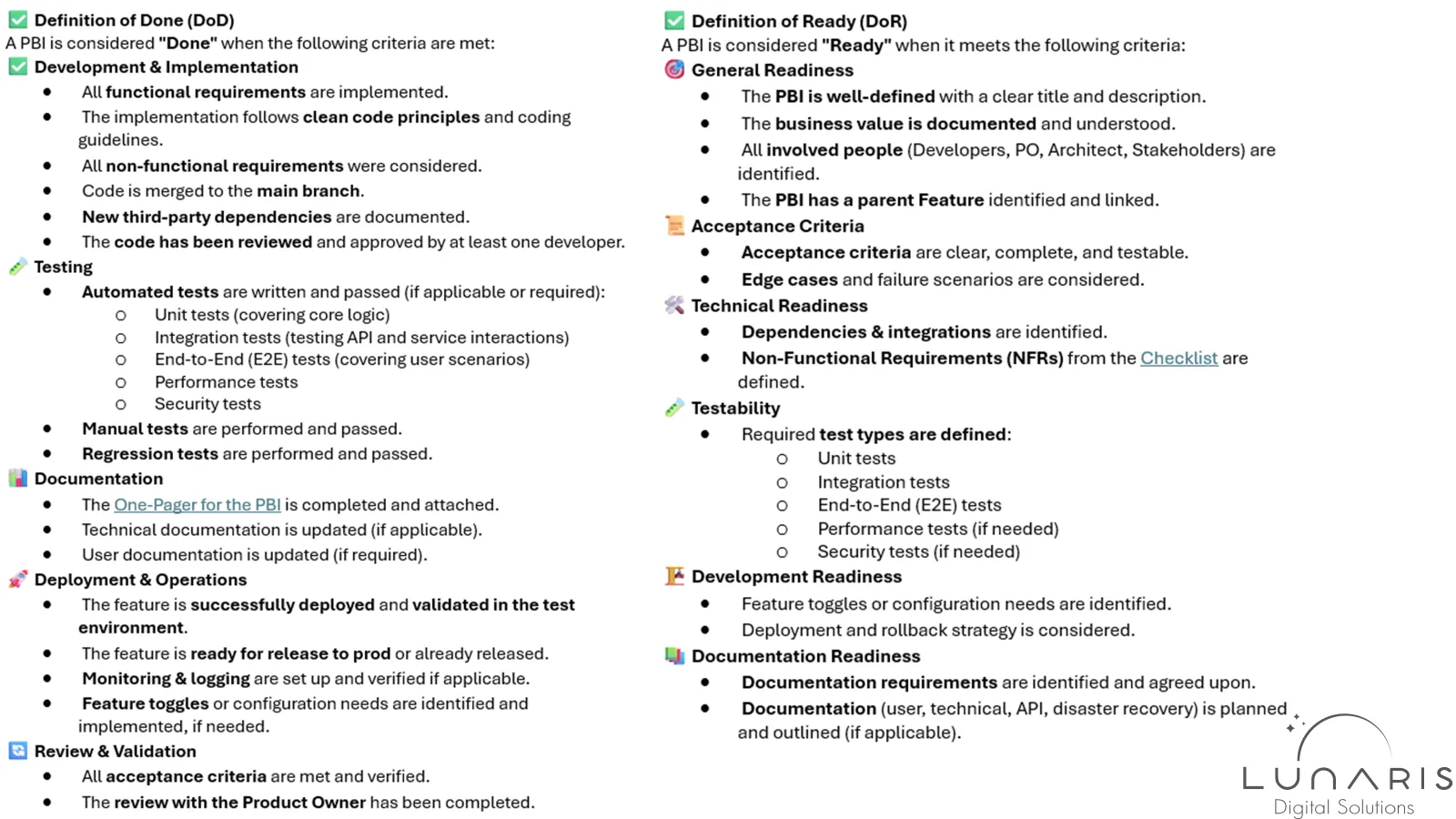 Definition of Done and Ready